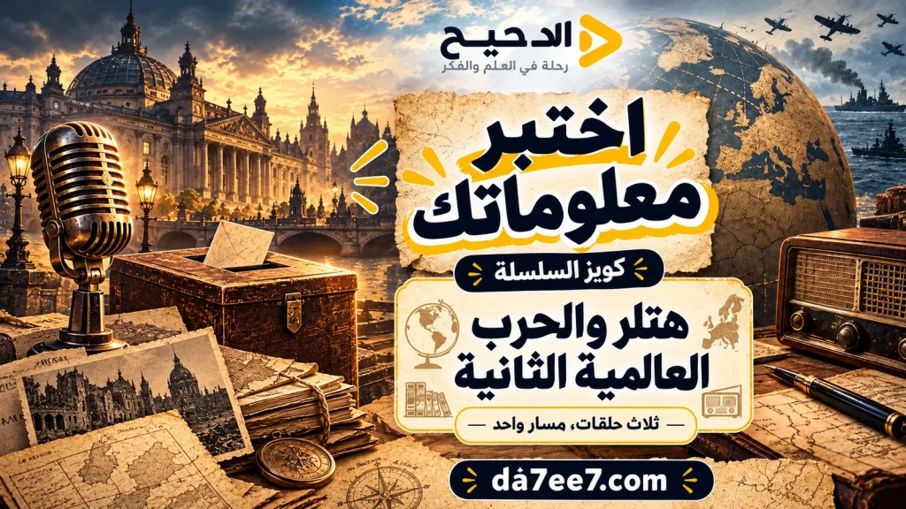 غلاف توضيحي لكويز سلسلة هتلر والحرب العالمية الثانية مع ميكروفون وصندوق اقتراع وخريطة