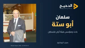 سلمان أبو ستة